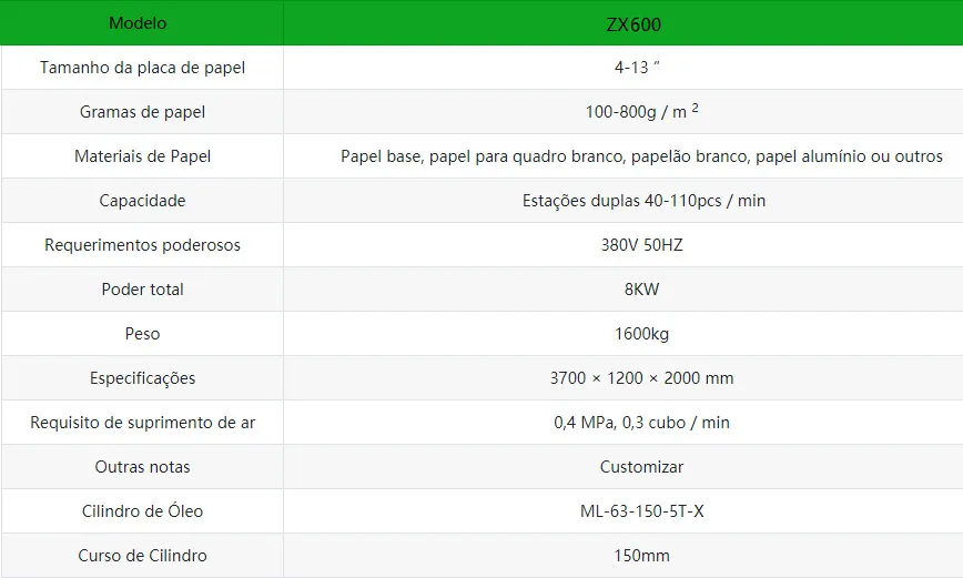 Informações da máquina PackFood ZX600
