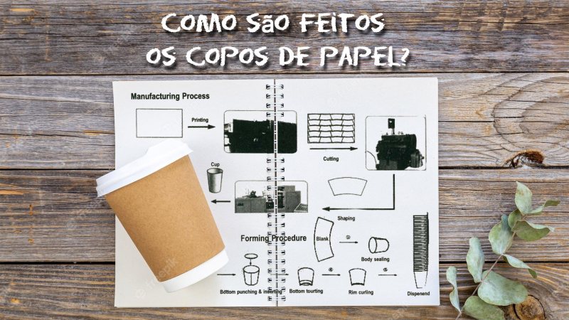 Como são feitos os copos de papel? Como são feitos os copos de papel?