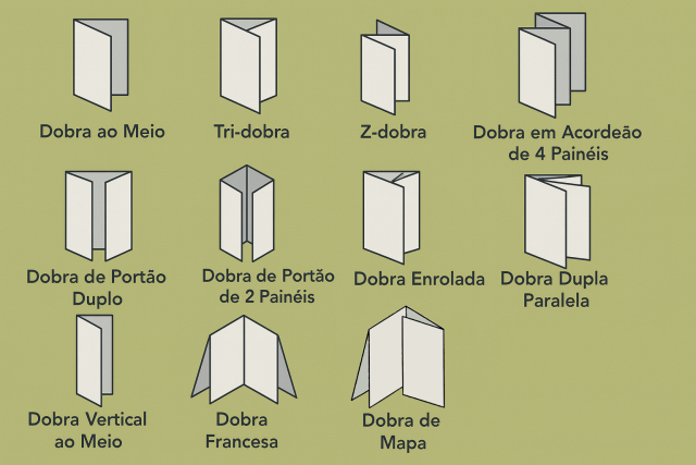 Dobras: o detalhe que muda tudo em um impresso