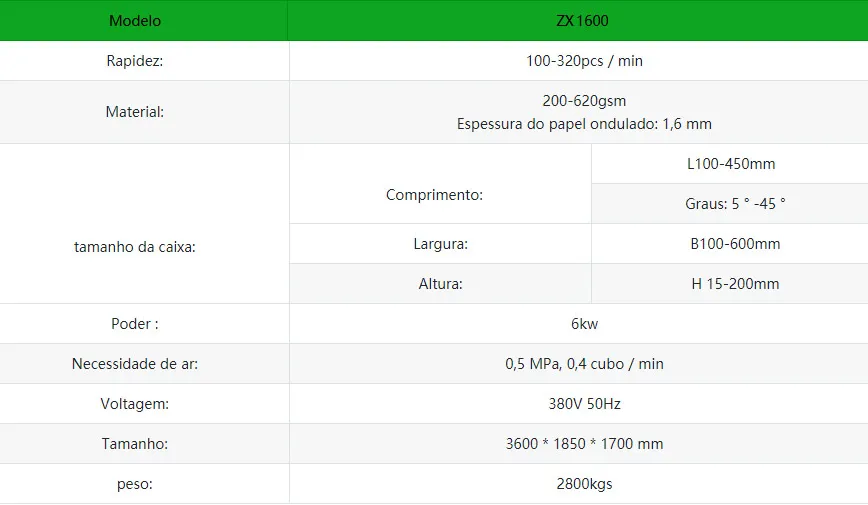 Informações e aplicações da PackFood ZX1600