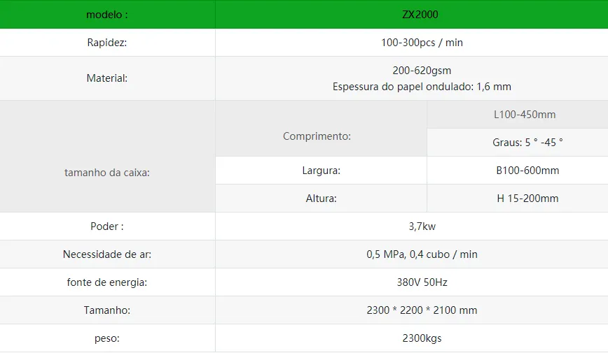 Informações e aplicações da PackFood ZX2000
