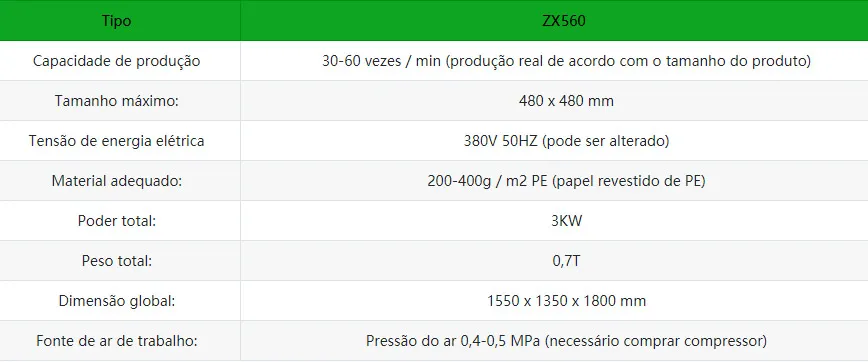 Informações e aplicações da máquina PackFood ZX560