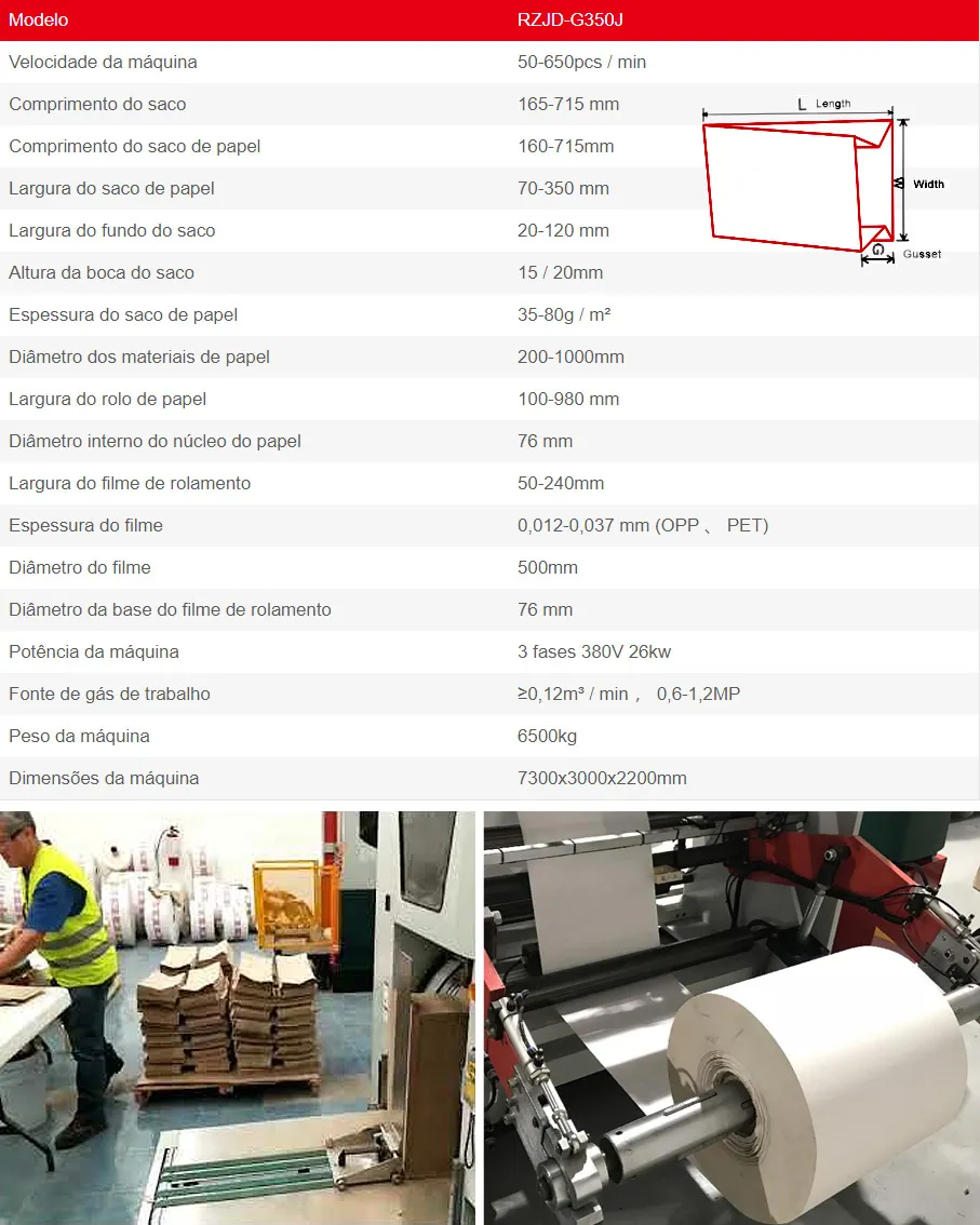 EcoBag Roll