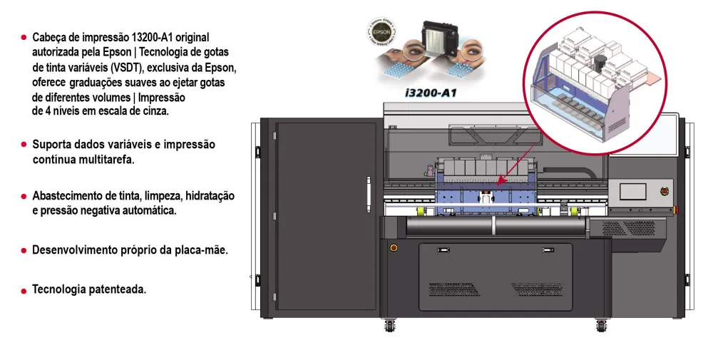 JetCarton Pro SE
