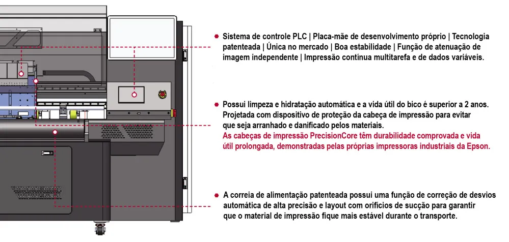 JetCarton Pro SE
