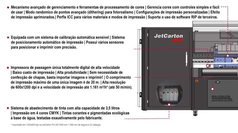 JetCarton Pro SE