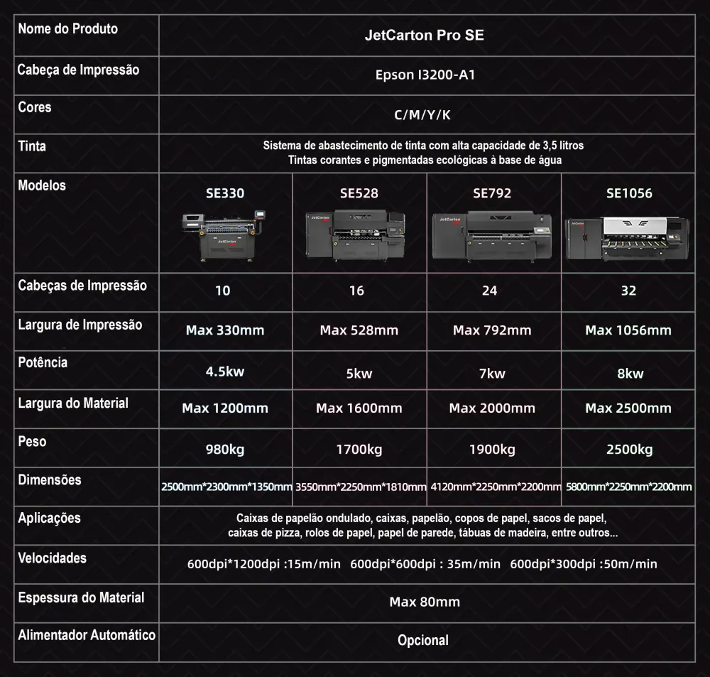 JetCarton Pro SE