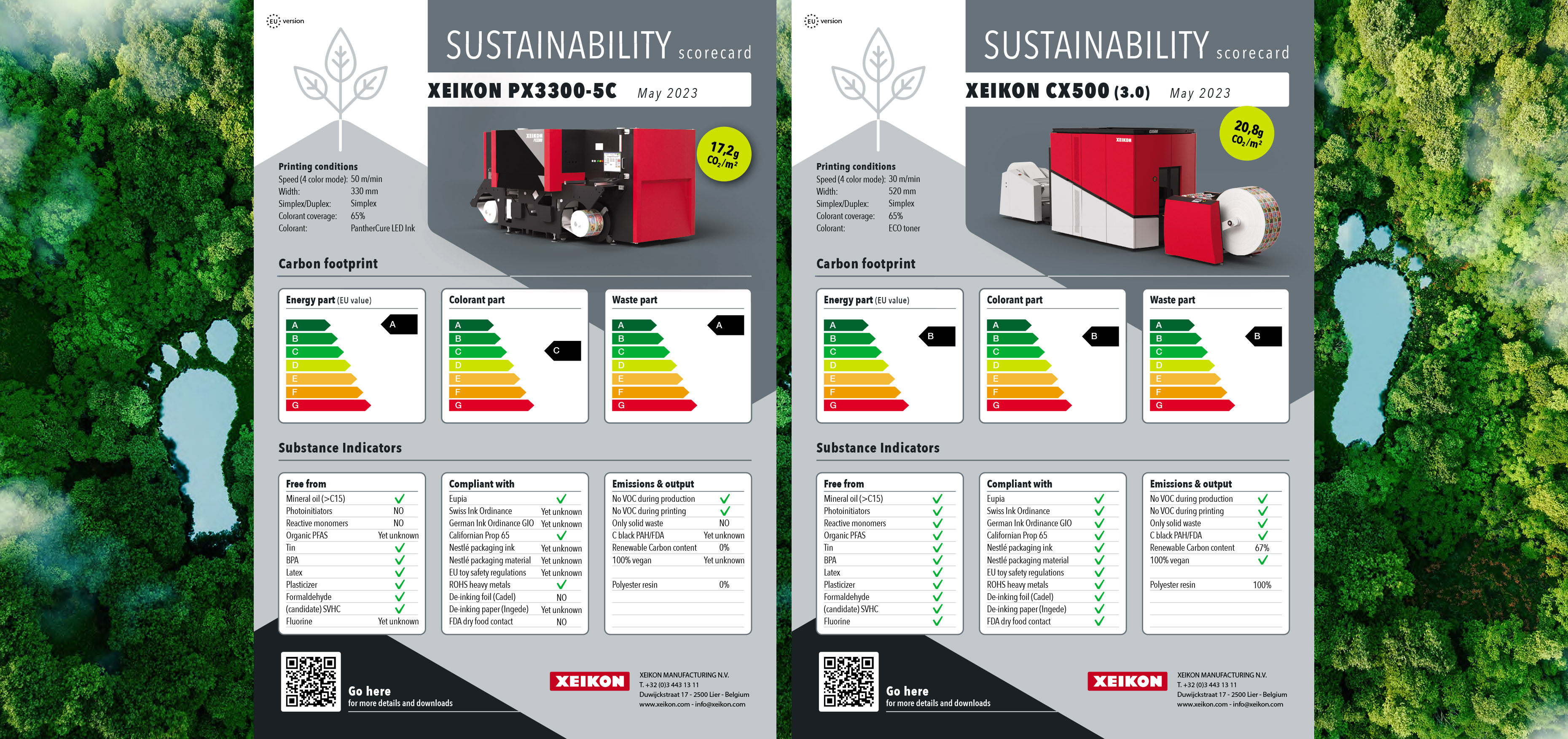 Xeikon inicia criação de um scorecard de sustentabilidade para impressoras digitais