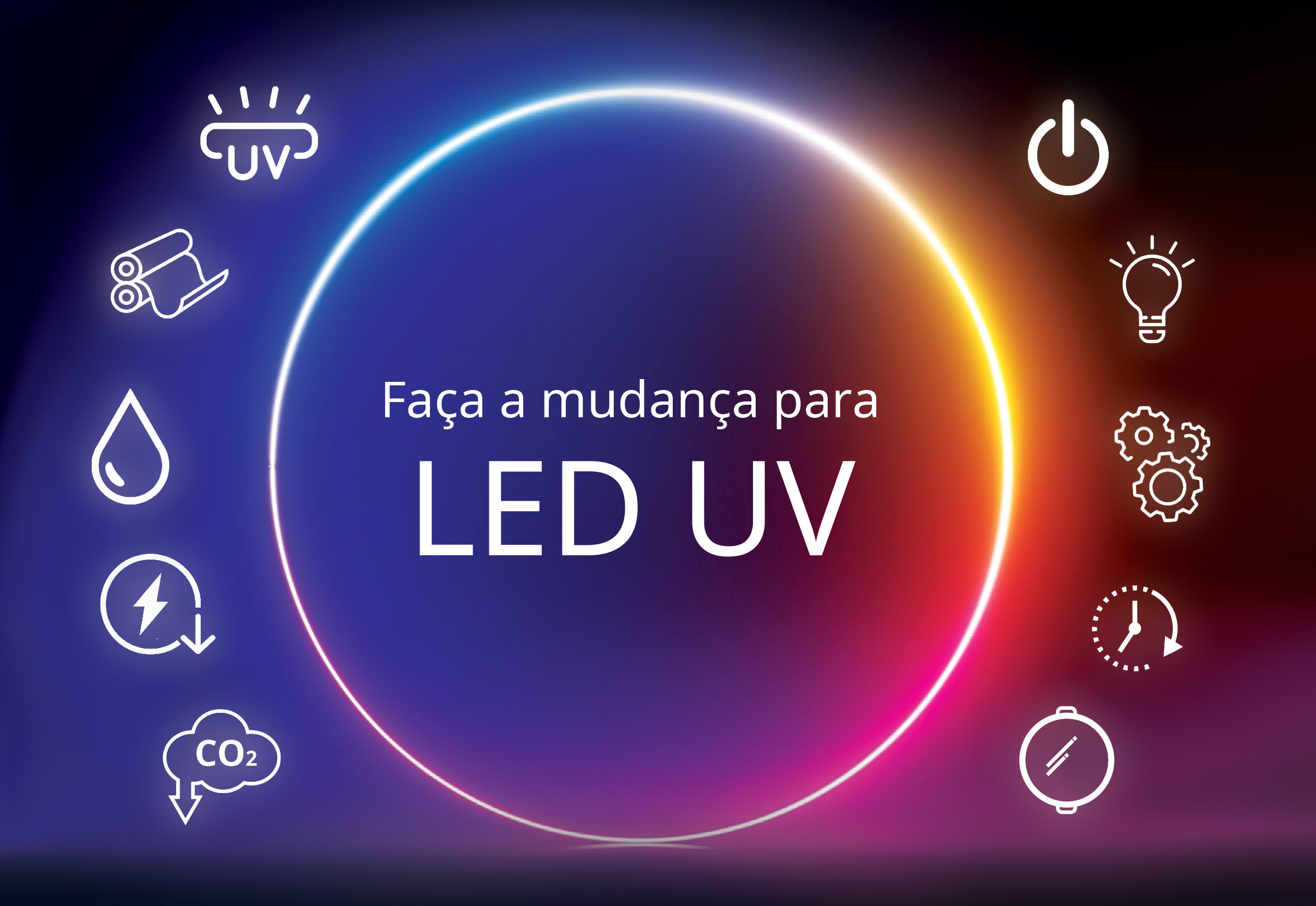 Flint incentiva a transição para cura UV por LED