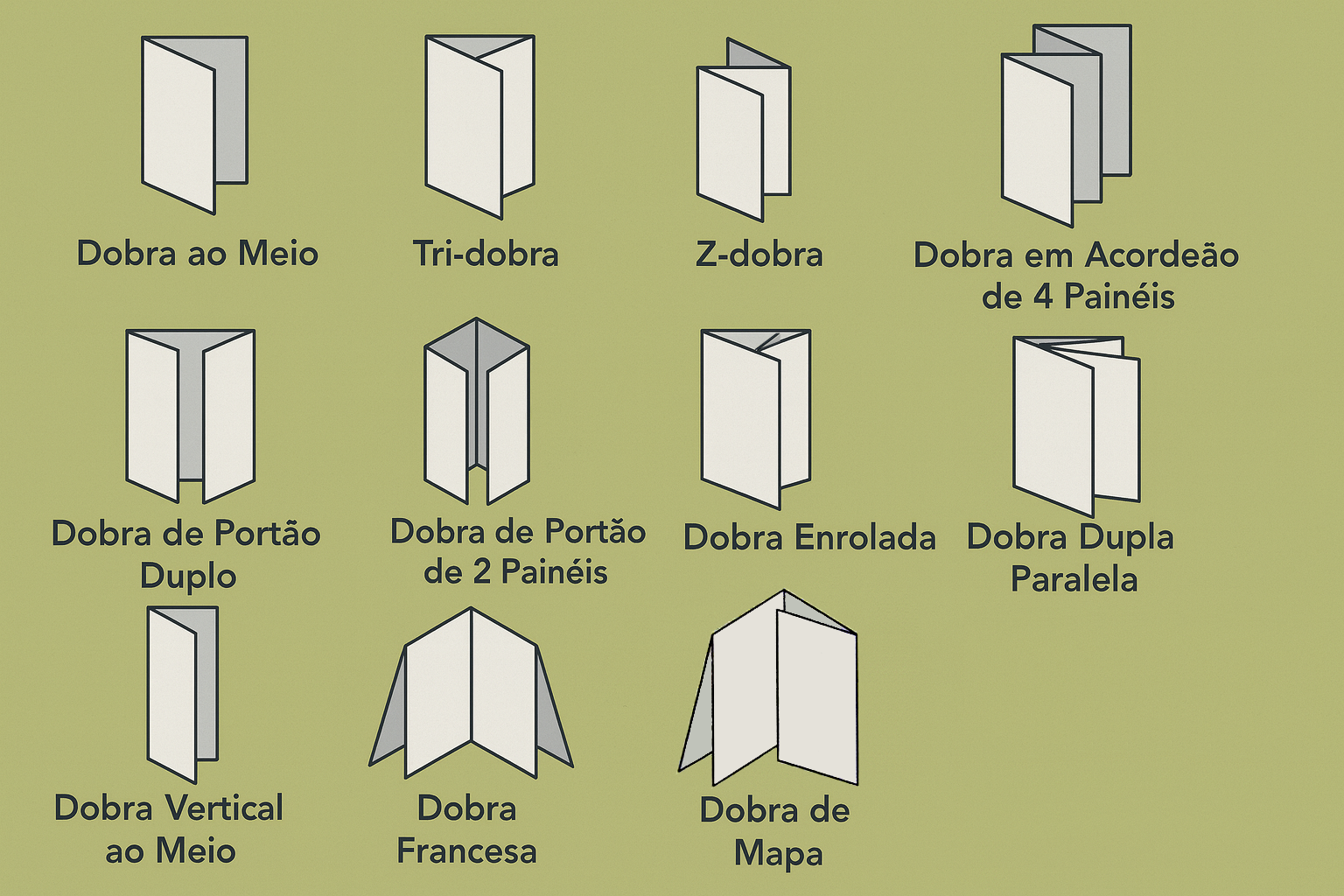 Dobras: o detalhe que muda tudo em um impresso Dobras: o detalhe que muda tudo em um impresso