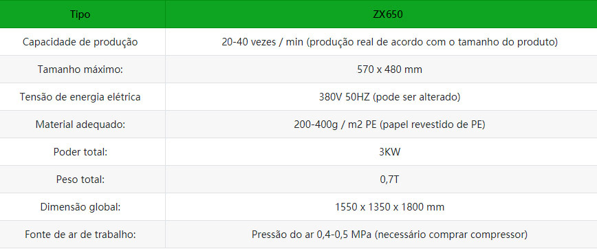 Apolo - PackFood ZX650 - Máquinas de Embalagens para Fast Food - Copos, caixas, tampas, pratos... de papel