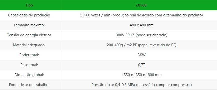 Apolo - PackFood ZX560 - Máquinas de Embalagens para Fast Food - Copos, caixas, tampas, pratos... de papel