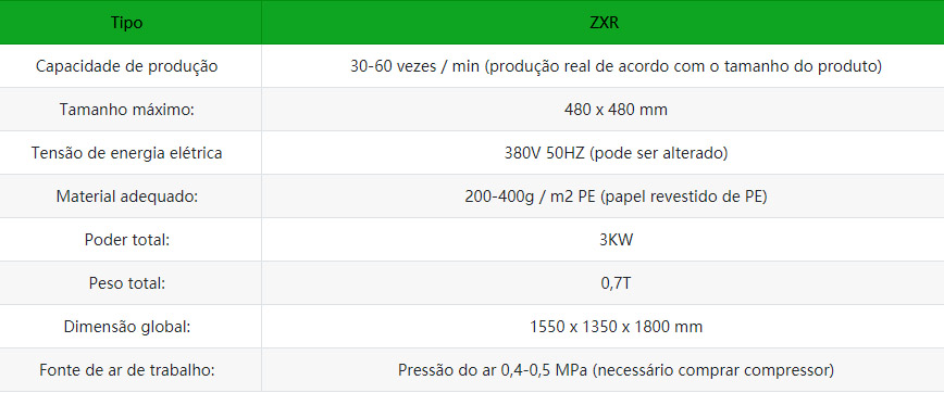 Apolo - PackFood ZXR - Máquinas de Embalagens para Fast Food - Copos, caixas, tampas, pratos... de papel