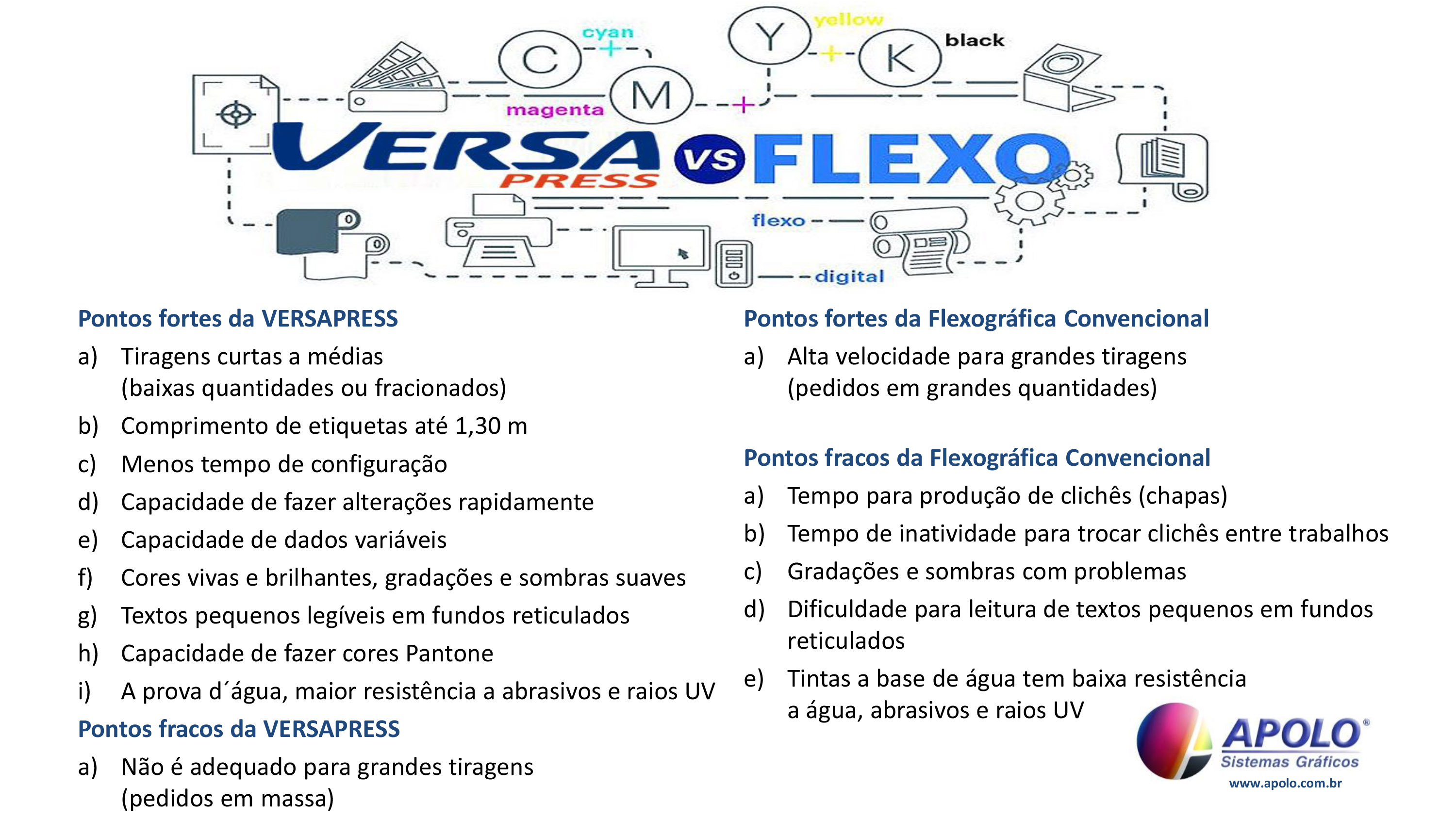 VersaPress - Versa vs Flexo