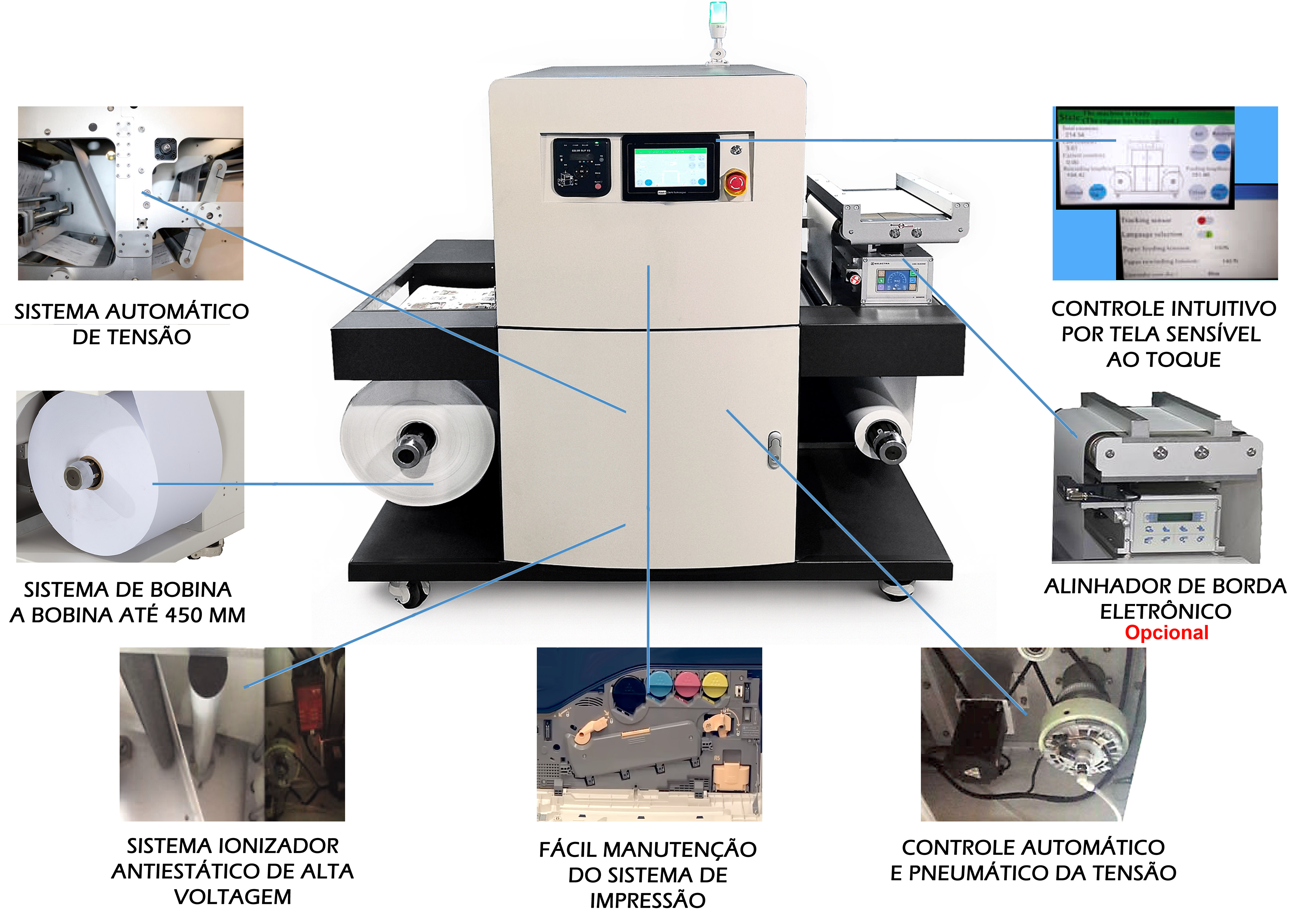 VersaPress XL - Impressora Digital para Rótulos, Etiquetas e Embalagens
