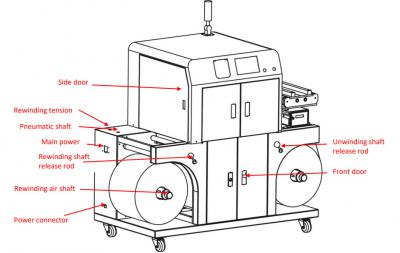VersaPress XL - Especificações 2