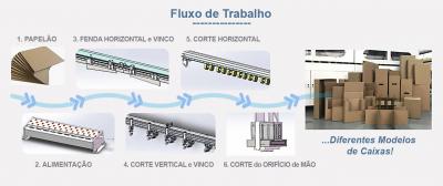 AOPACK - Caixas de Papelão sob Demanda para Embalagens