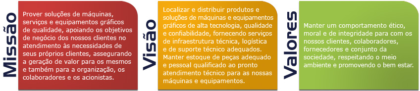 Apolo - Máquinas Gráficas