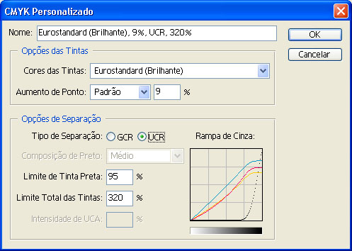 Apolo - Dicas e Truques - Dicas para converter RGB em CMYK com qualidade